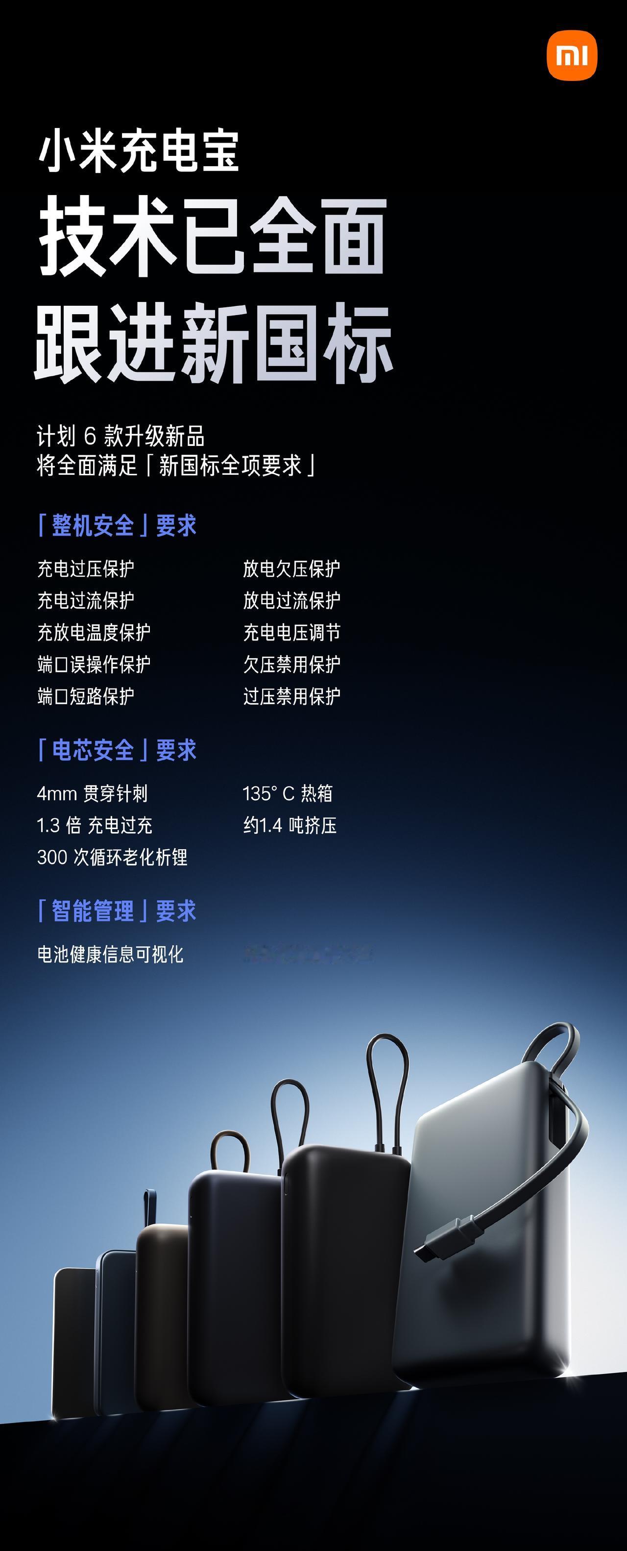 【小米计划推出6款充电宝升级新品】今天，小米官宣将推出6款充电宝升级新品，全面满