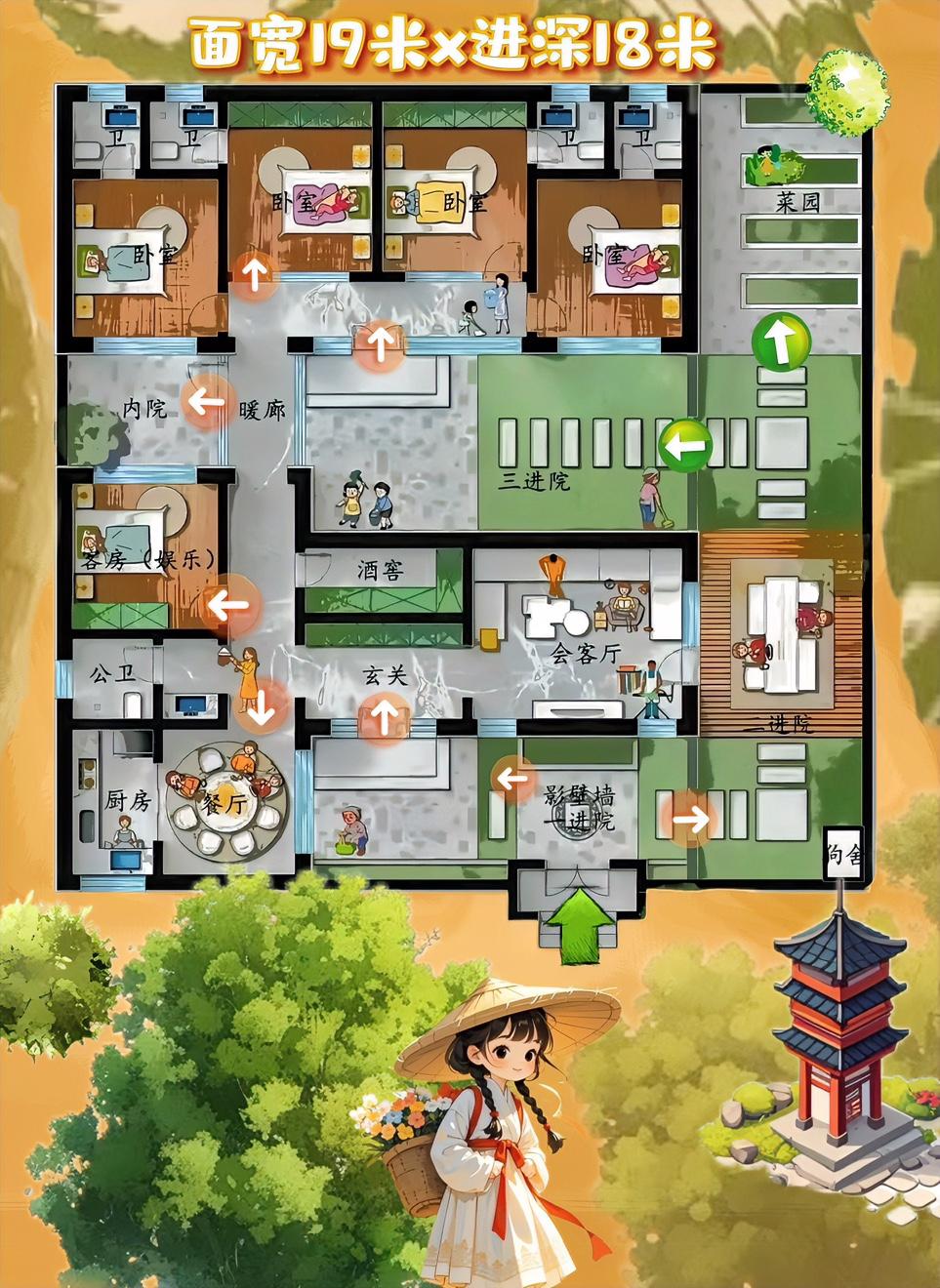梦幻里的自建房，是大自然派来的精灵，遇到影壁，走对花园、家有五宅，连小玄关藏的韵