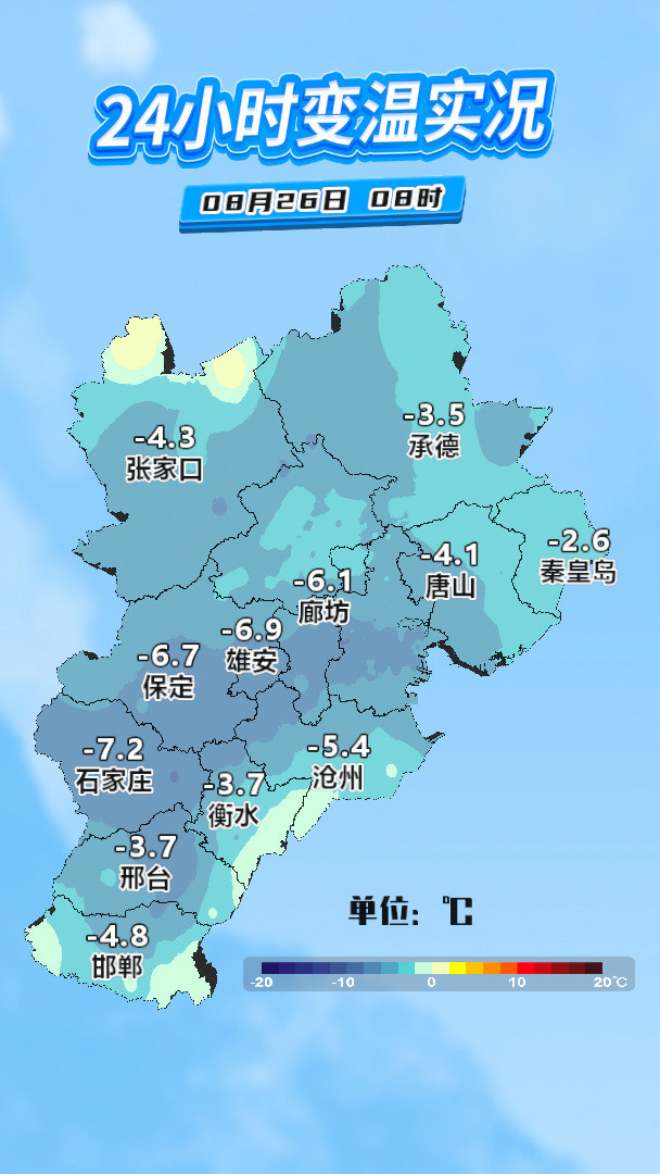 【这波凉爽，你那里感受到了吗？】河北雨水送来清凉秋意渐浓一场秋雨一场凉啊今日8