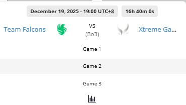 今晚将继续进行梦幻联赛淘汰赛的比赛，中国战队XG将在第一个bo3登场迎战TI14