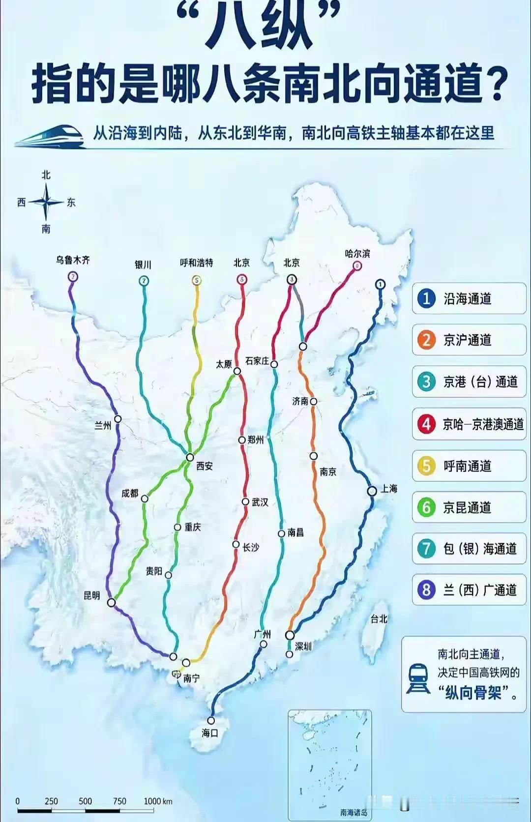 西安在高铁八纵通道里枢纽感格外突出国家级高铁八条纵向通道里，有3条“八纵”干