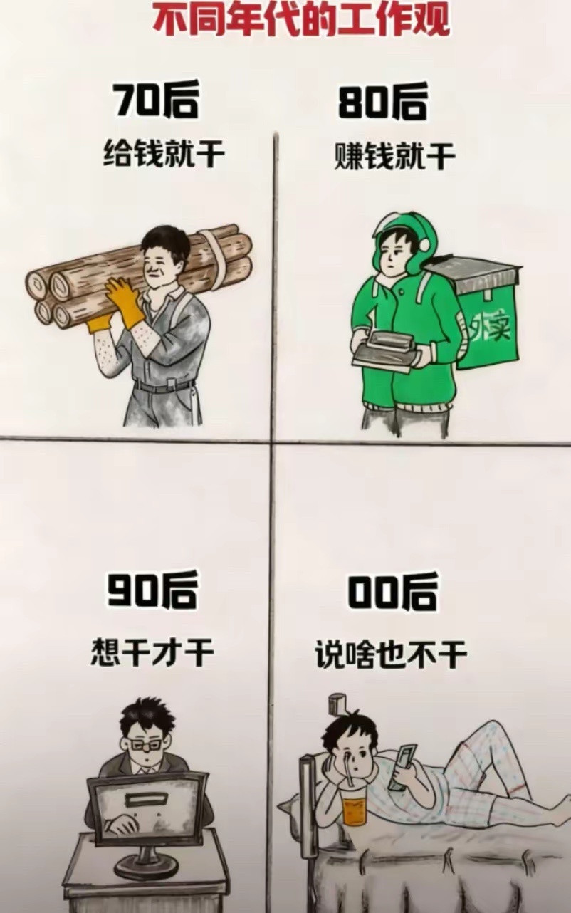 果然，年代不同，分工不同啊。