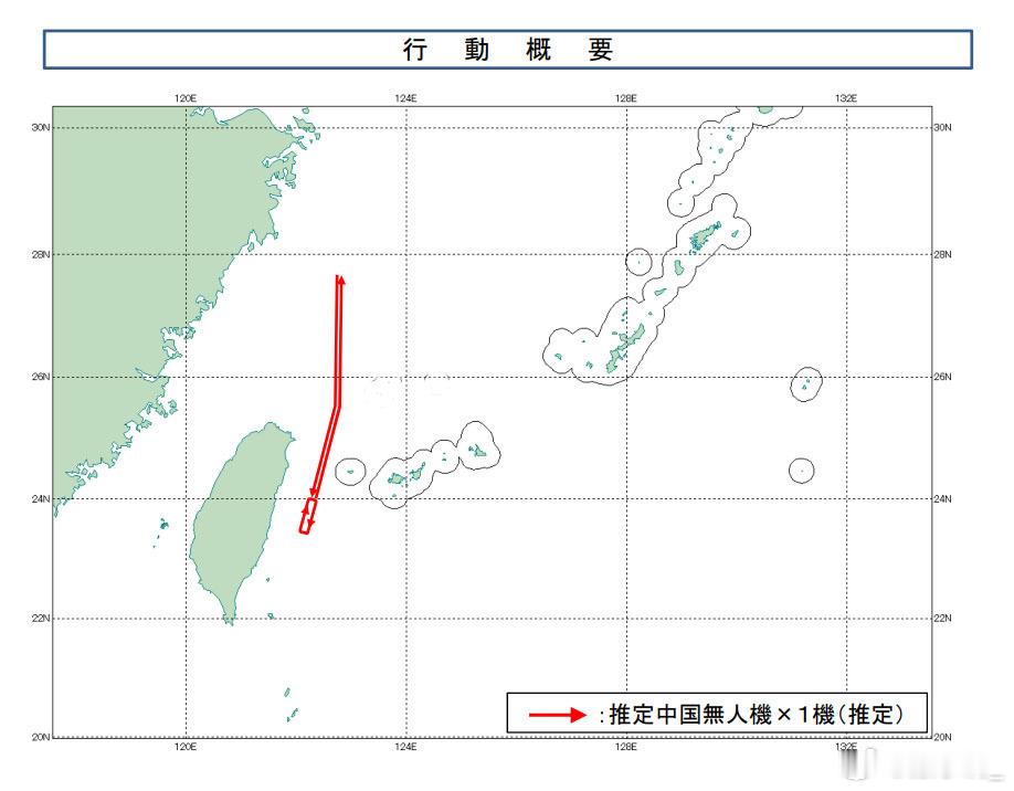 日方称一架推测是中方的无人机前天（15日）经与那国岛和台湾地区之间飞到台湾东部，