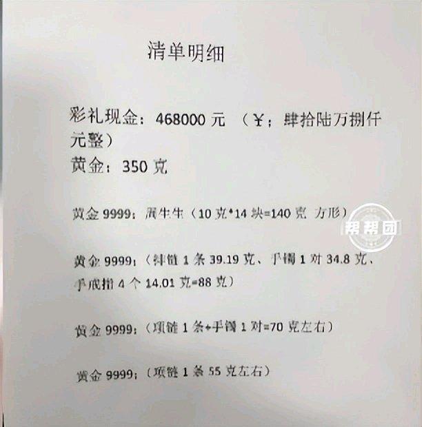 泉州晋江市的阿强和阿红这事儿太闹心了。2024年经媒人介绍认识，2025年办