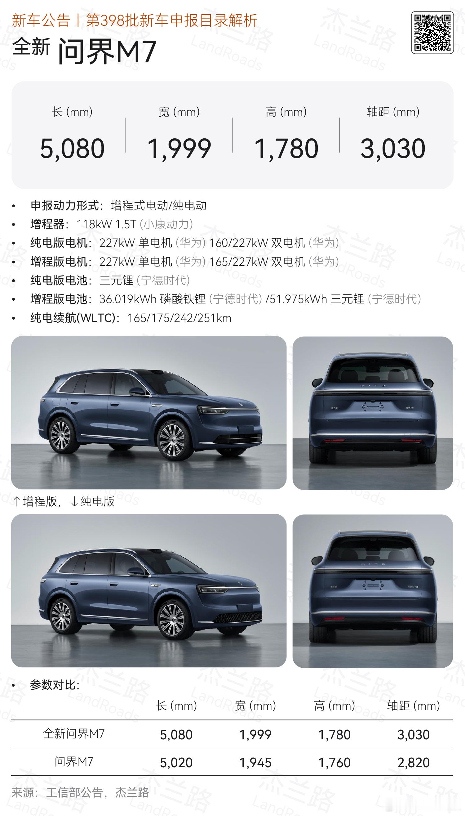 新m7这个设计我怎么觉得比m8、m9还好看呢[思考]难道是因为车漆颜色的原因？