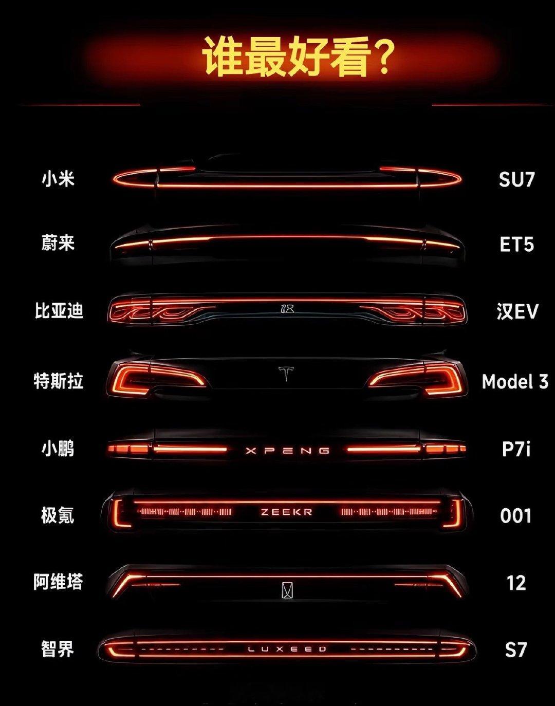 不看品牌，你觉得哪个尾灯最好看​