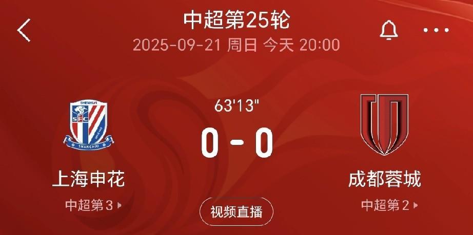 给你机会你不中用啊！上海申花主场迎战成都蓉城的争冠关键战役，申花后卫朱辰杰无人防