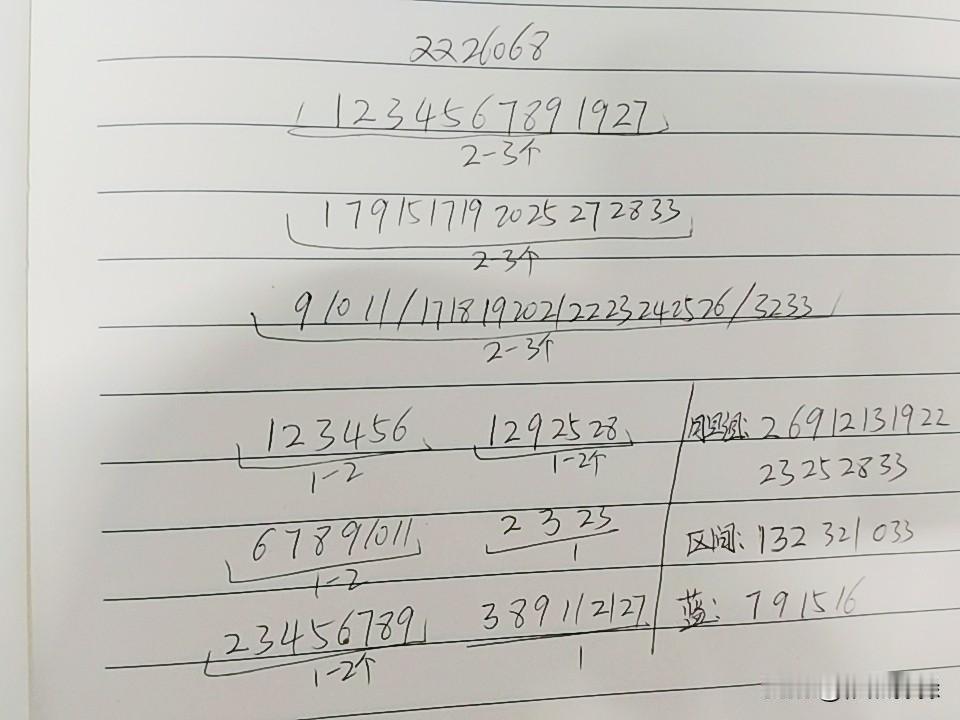 双色球26068期综合分析本期除了一区防断之外，另外2区都不考虑，主要近期3区