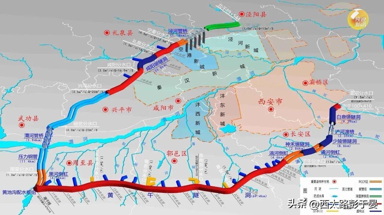 好消息！引汉济渭二期北干线贯通，2026年渭北能喝上汉江水了12月19日上午