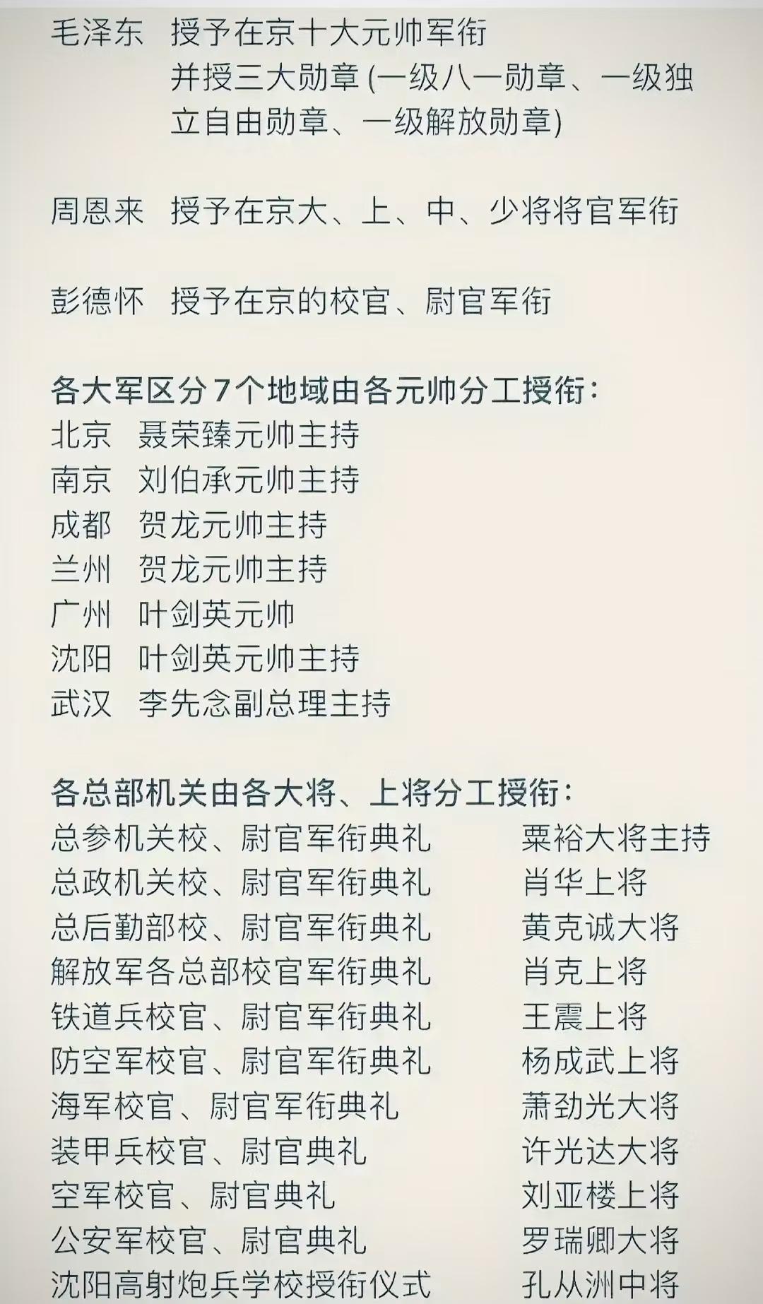 1955年授衔是从授衔大将开始的，由周总理亲自给在京的大将们授衔。而元帅们的授衔