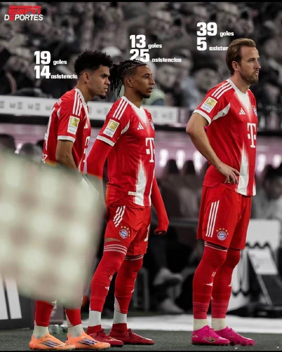 英超“三杰”在德甲嘎嘎乱杀，这是降维打击吗？看看他们本赛季数据吧！凯恩，39球5