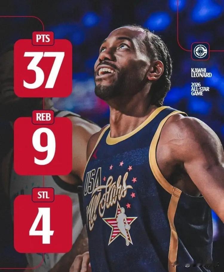 快船官方真是太懂人情世故了！在今天全明星正赛结束以后，快船官方特意更新社媒，晒出