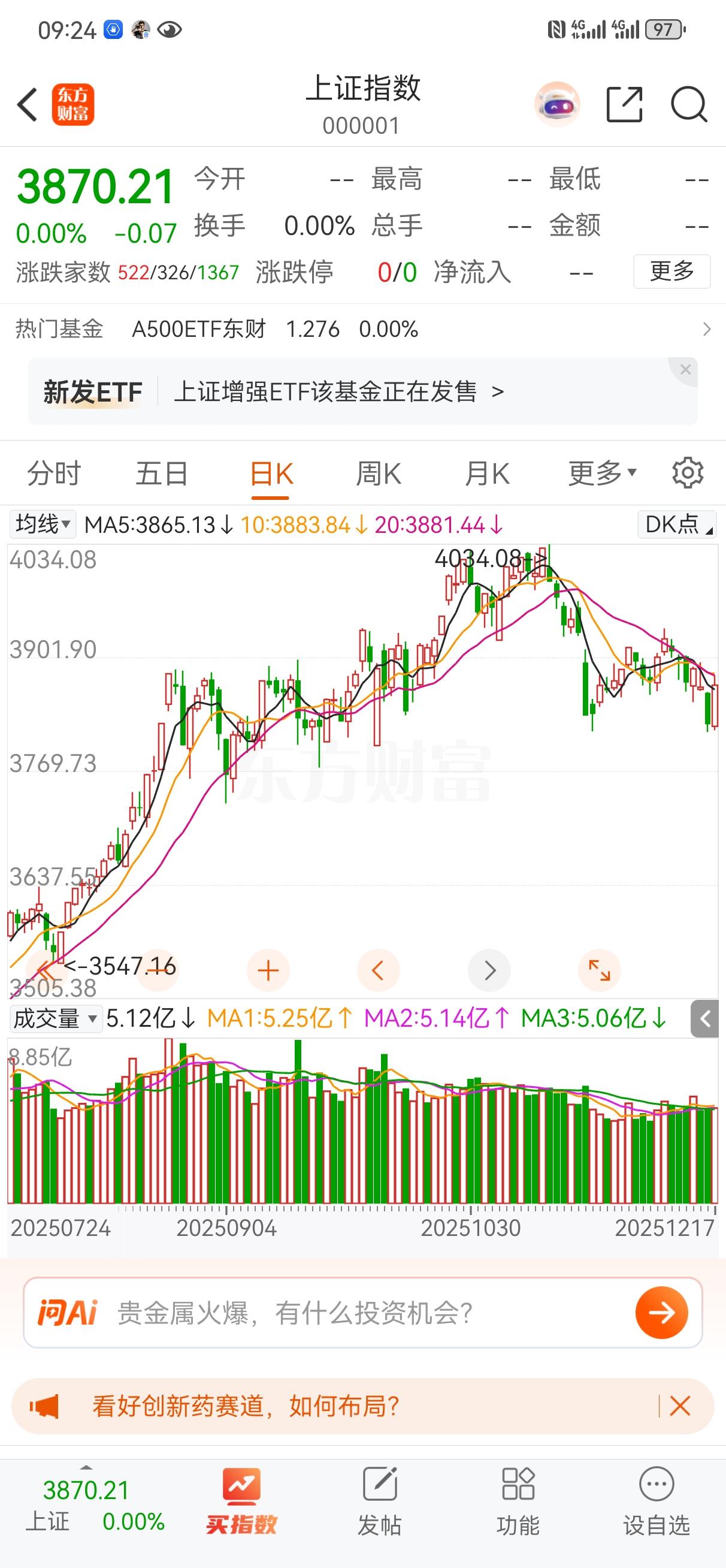 昨夜外围市场普跌，大A能否独善其身？我倒不是说昨天加仓了就开始拼命唱多了，我都是