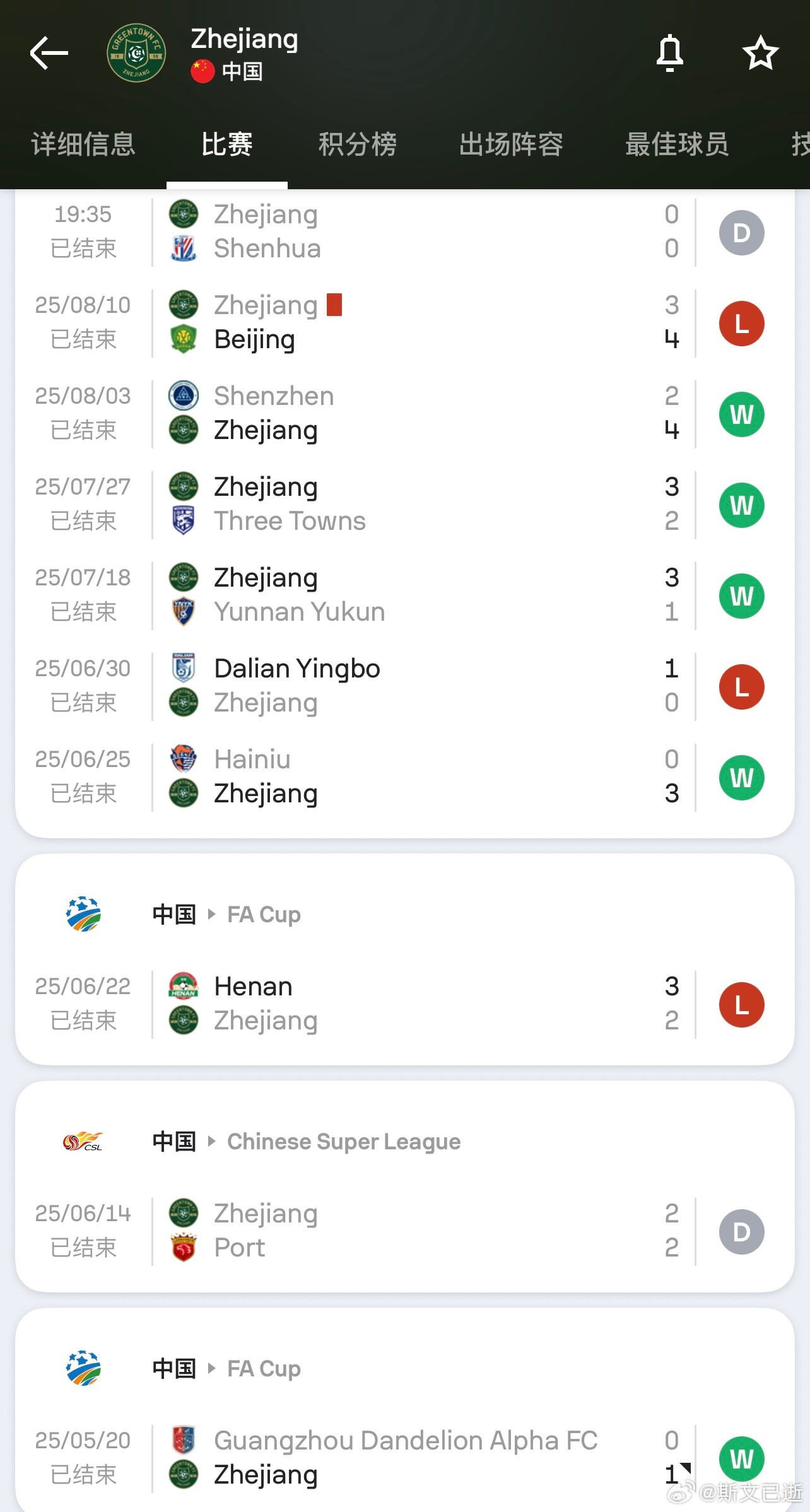 浙江近期的整体势头很猛，尤其是米特里策加盟之后，打硬仗的抗压能力也上来了。这场和