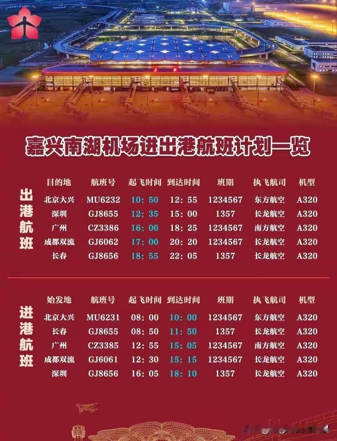 嘉兴机场通航。没想到，夹在上海和杭州之间的嘉兴，竟然也建起了机场。首开航班虽然不