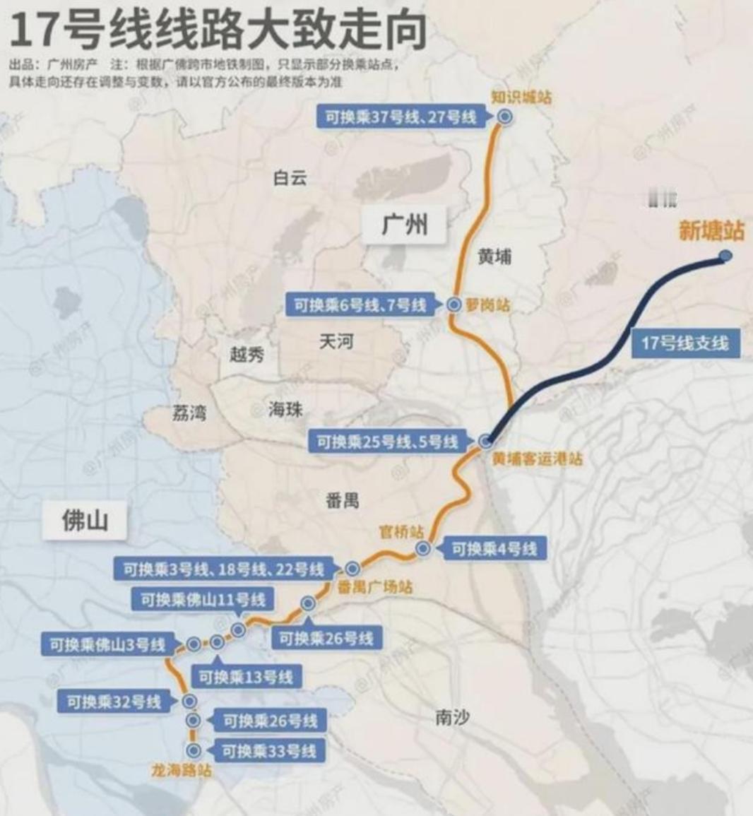 以下是关于广州地铁17号线规划及建设情况的最新综合信息1.**规划状态：