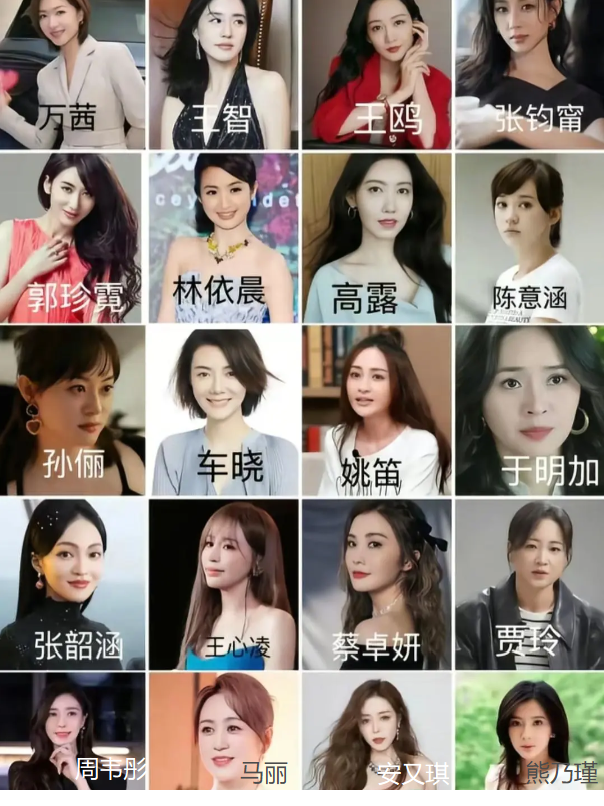 下图里20位出生于82年的女明星，以你审美来看，谁最漂亮?