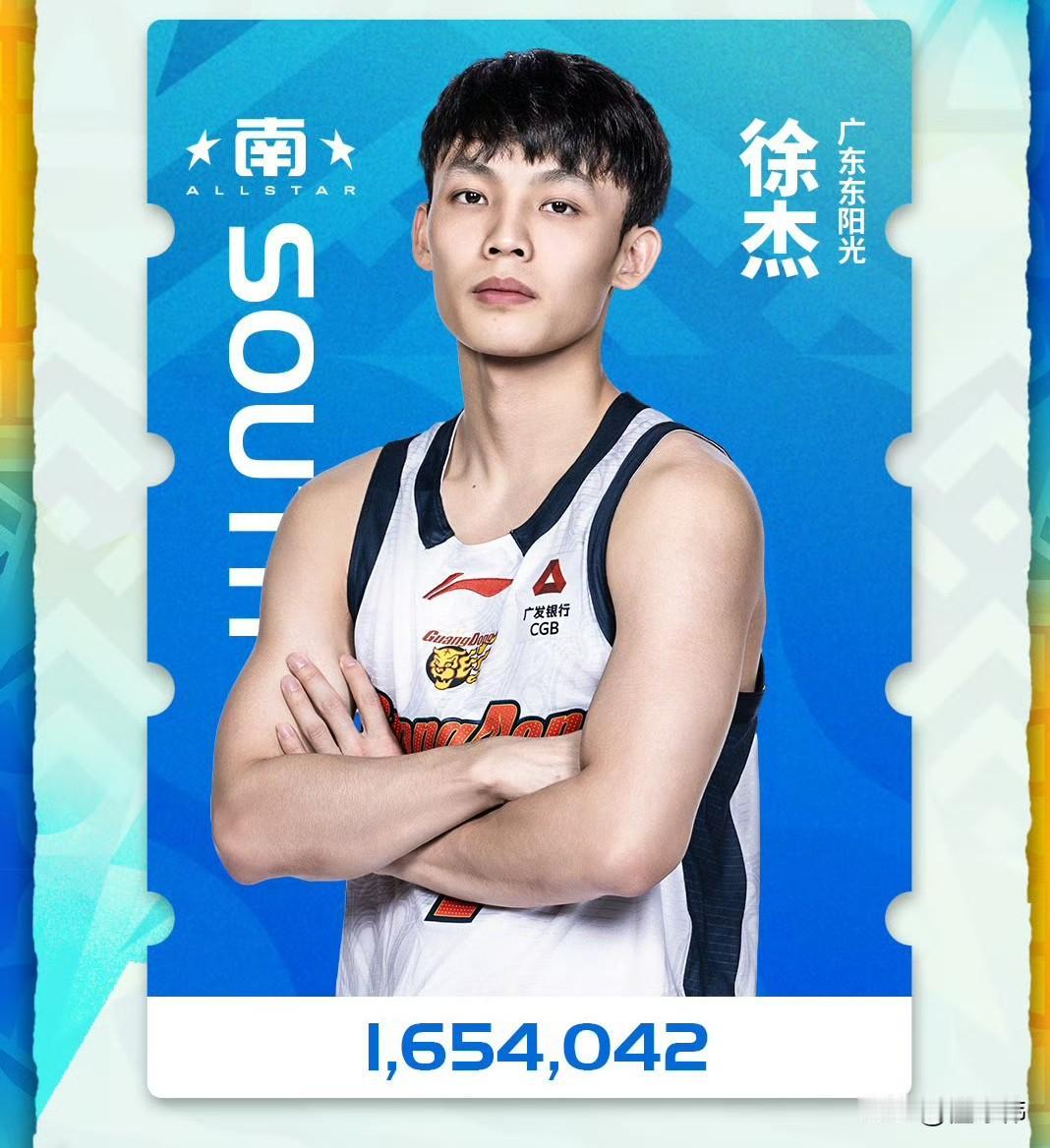 实至名归！奎因谈徐杰成为全明星票王：“祝贺徐杰，这是他应得的。”“徐杰有