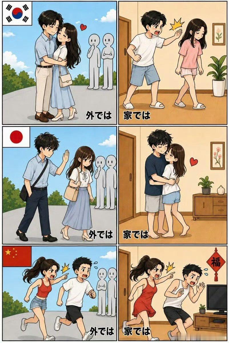 日本那边很流行的一张图。如何评价？
