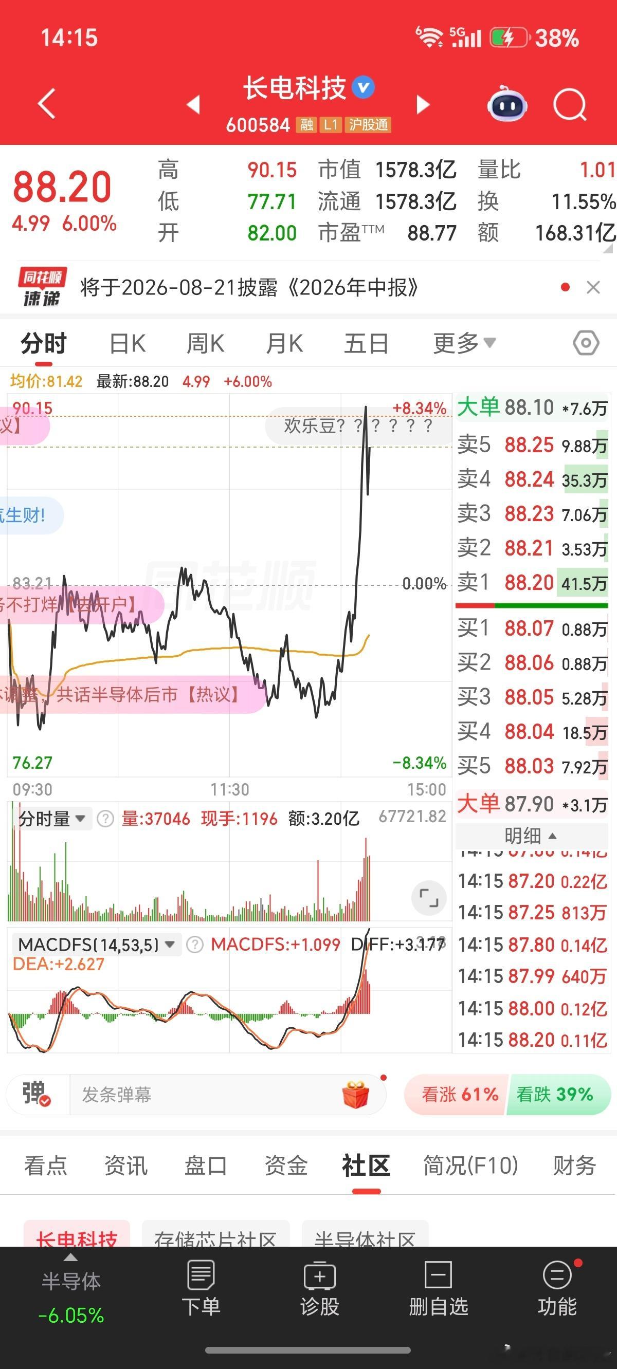 有大佬想拯救市场？