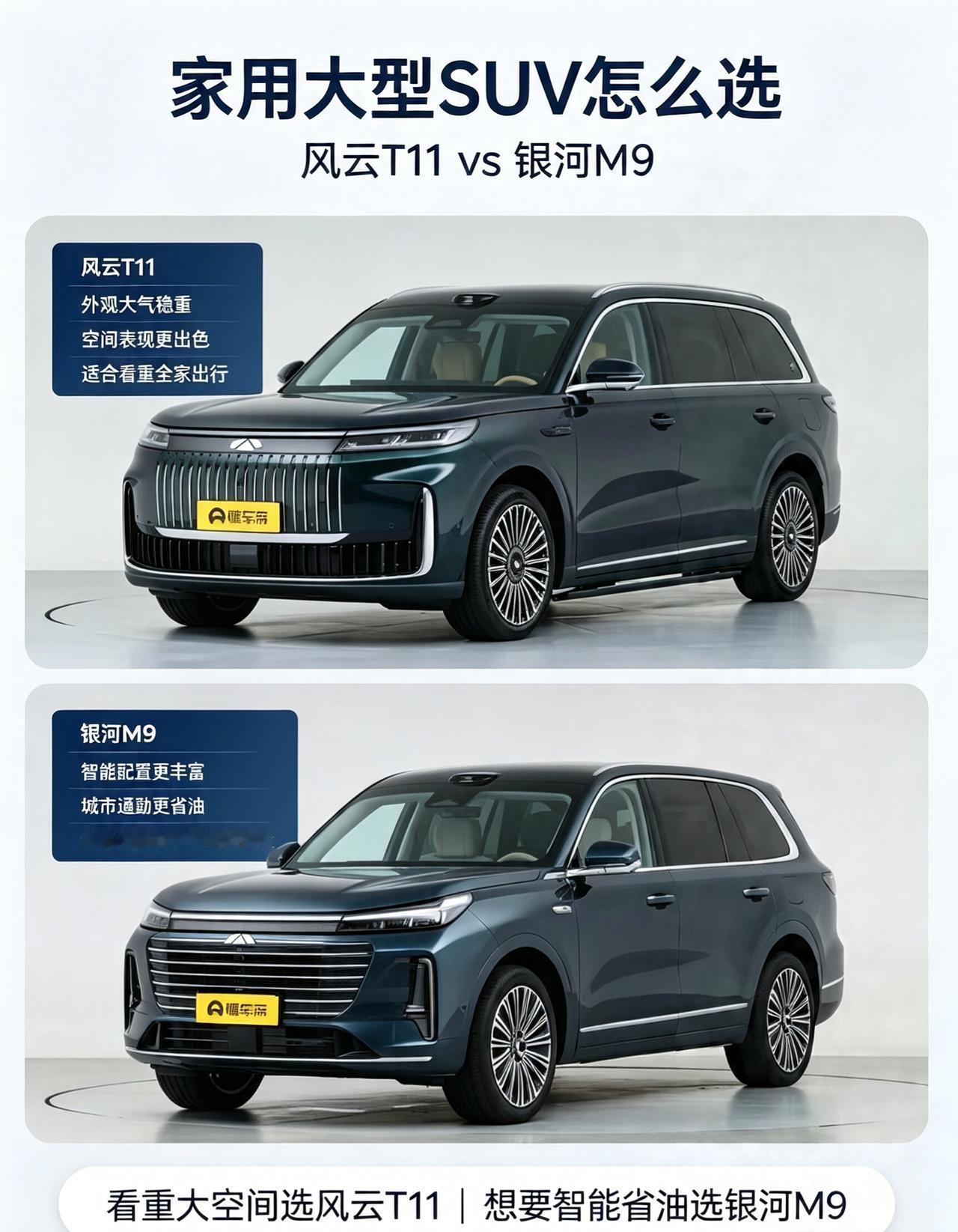 家用选风云T11还是银河M9，两台大尺寸混动SUV各有优势。风云T11价格更亲民