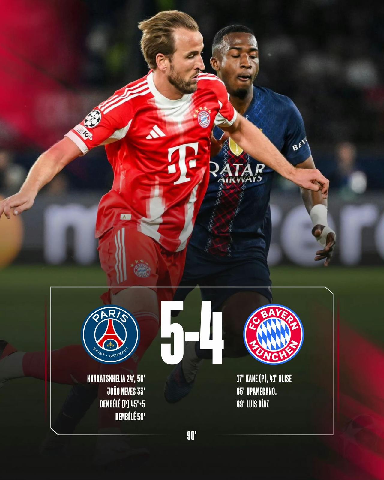 这场进球盛宴最终以大巴黎5-4击败拜仁作为结局。本场欧冠官方最佳给到了两射一传的