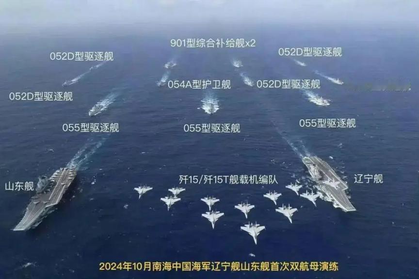 中国必须要有盟友吗？美国吞并格陵兰，是特朗普的一步很正确的棋，这家伙是个明白人