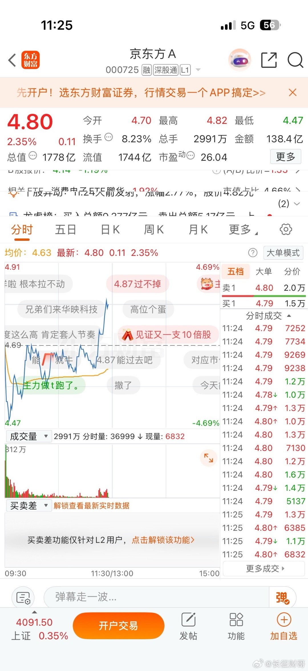 还好京东方A给力股市有风险，仅供参考