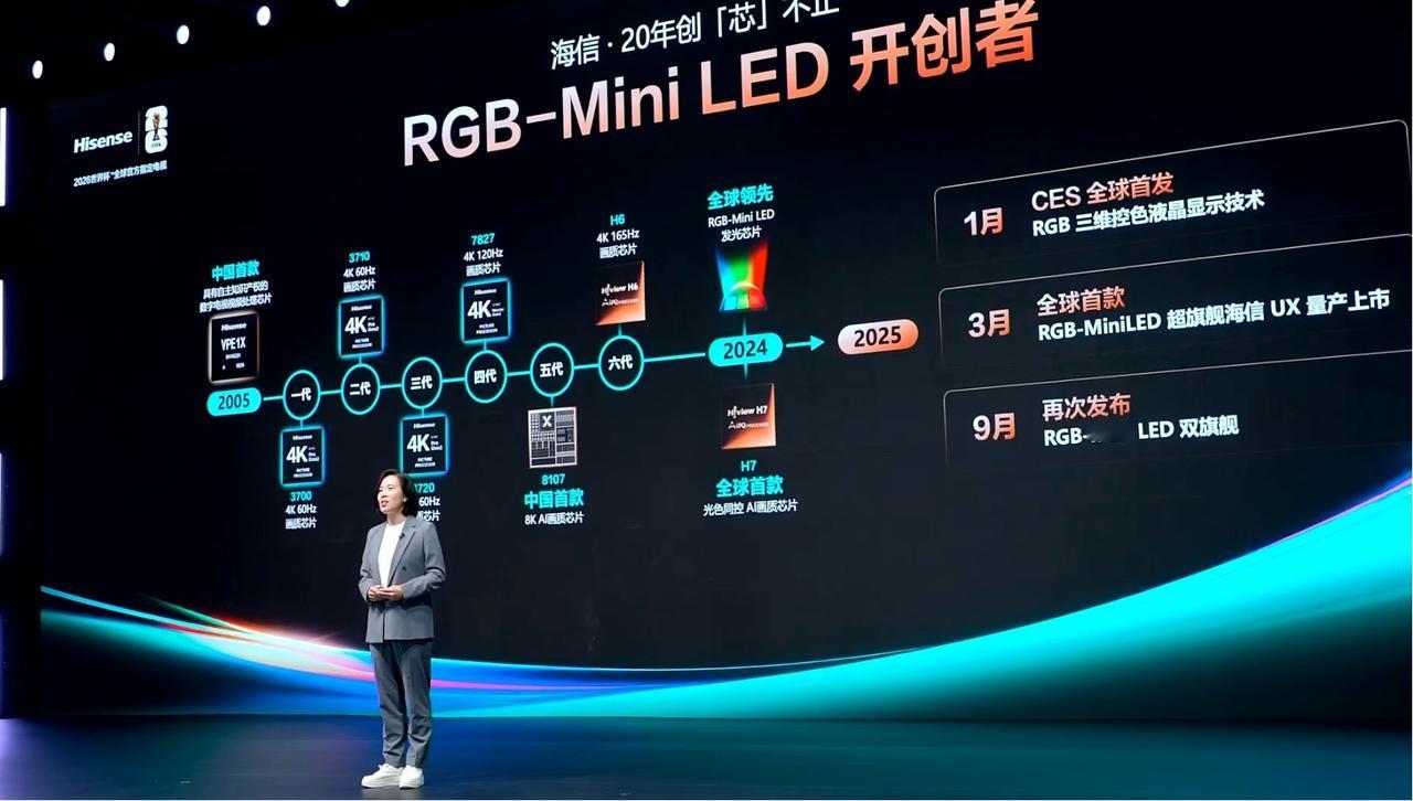海信：不是所有的彩色背光，都是RGB-MiniLED海信全新RGM-Min