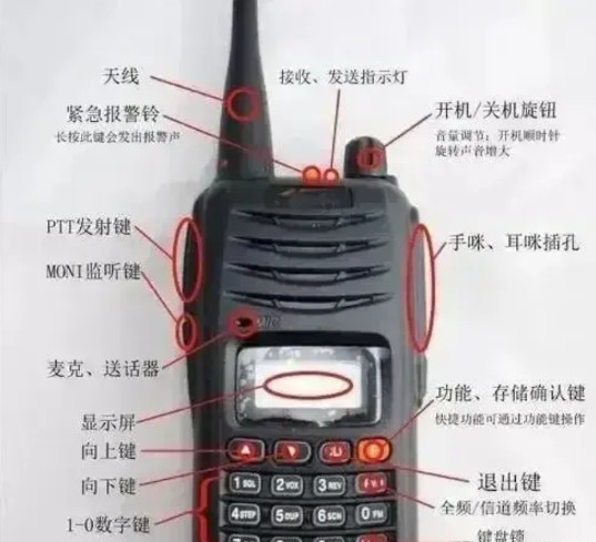 有人说对讲机为什么还没被手机取代？这玩意还真不容易被取代，因为，对讲机的优点，基
