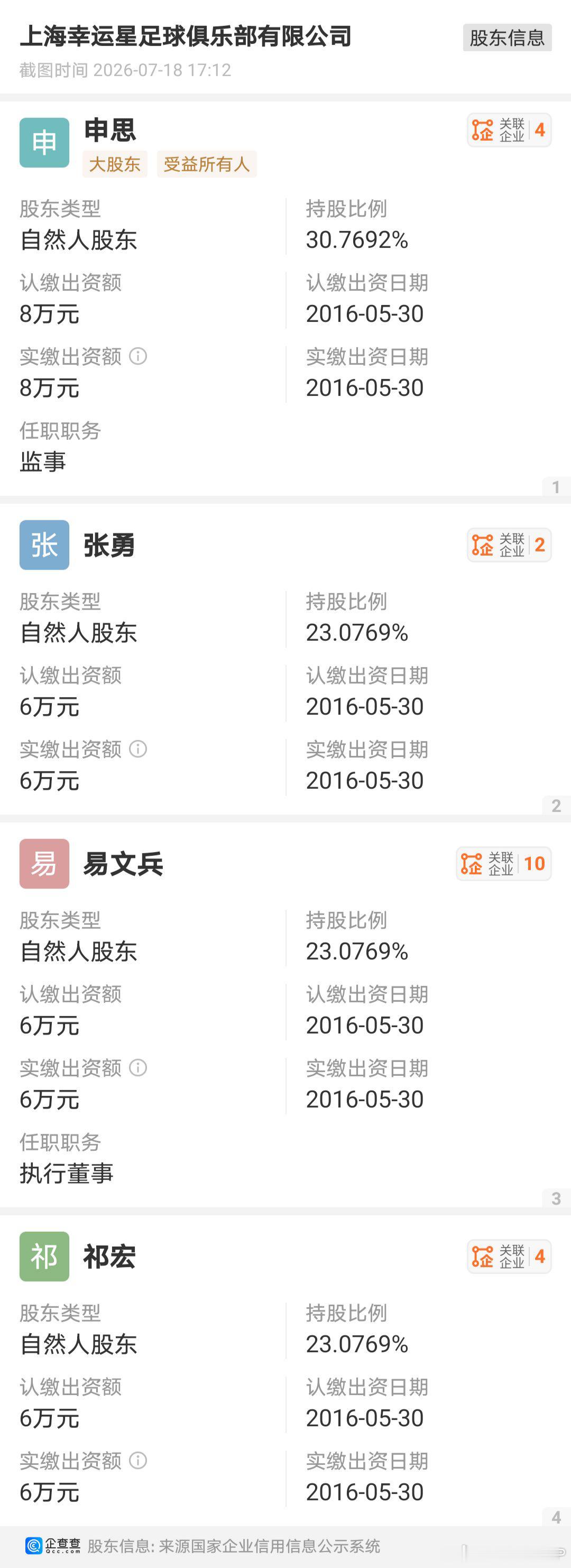上海足协针对申花足球名宿申思打骂小球员一事进行情况通报，决定对申思所属的上海星足