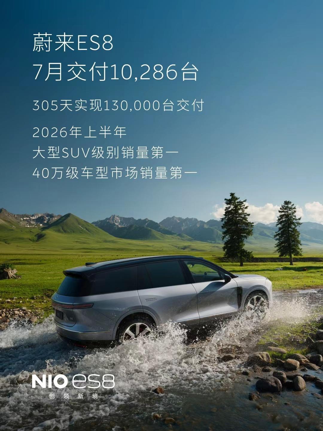这七月蔚来应该又是为数不多的盈利车企了吧？看8和9的销量，均价又得涨。...