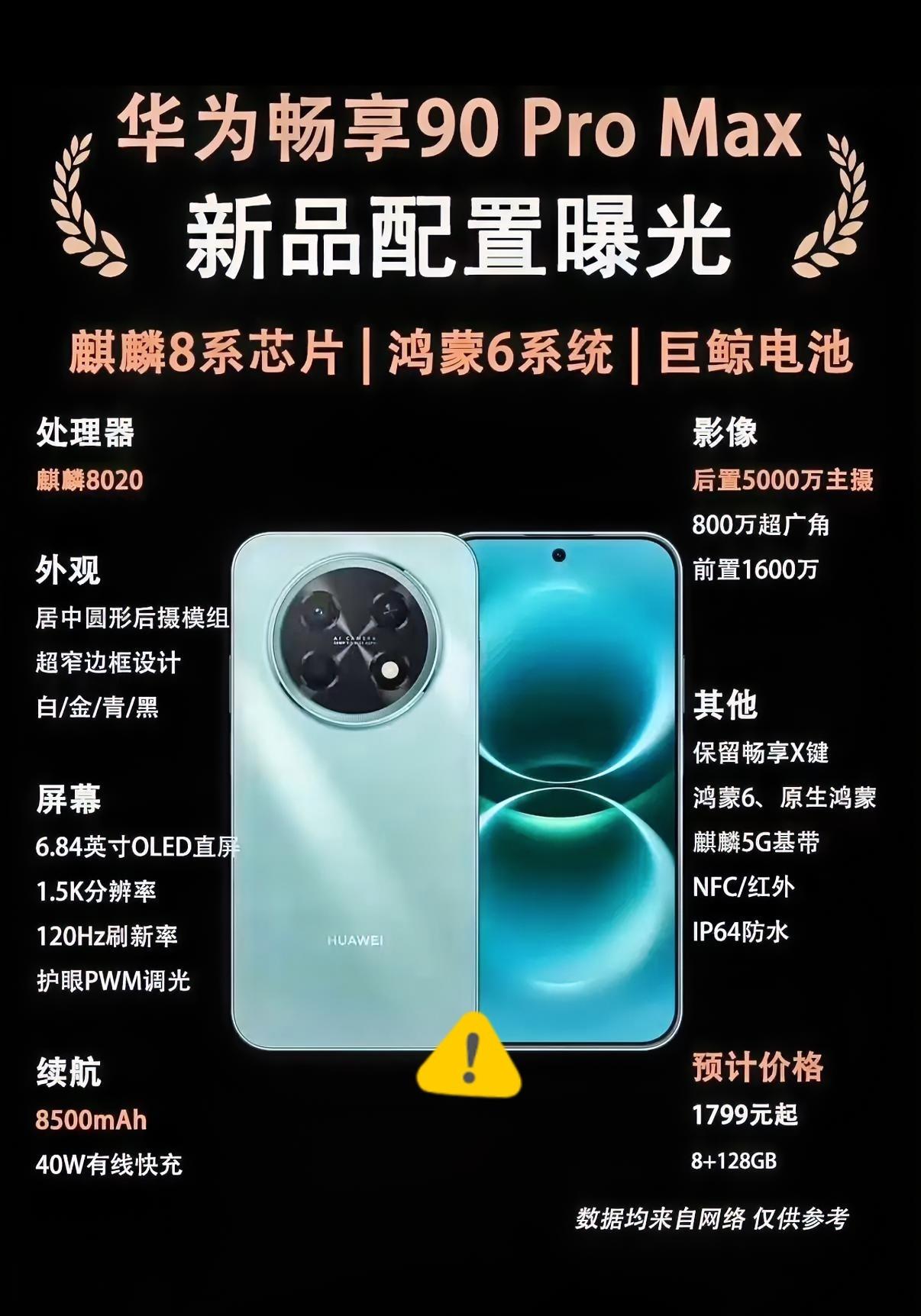 电池大到能当充电宝，华为这回真不讲武德了。它没堆参数，也没卷快充，就闷头