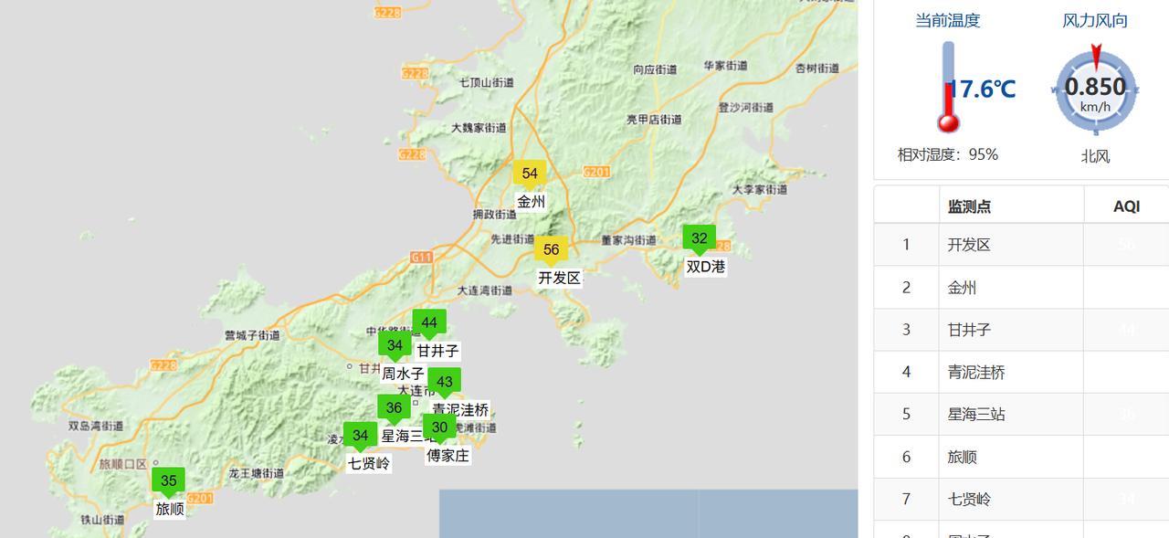#大连生活##大连天气#【大连今日9.28天气展望——白天天空云量稍多，部分地