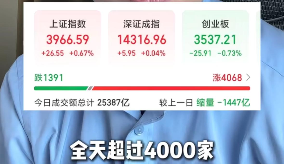 A股走出五连阳！缩量上涨不是隐患，反而是健康信号A股顺利拿下难得的五连阳，全