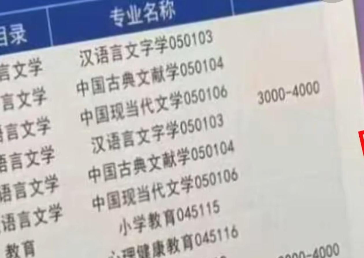 哈尔滨图书馆招聘硕士博，工资只开3-4千元就是扰乱市场，让大家对学历“失去信心