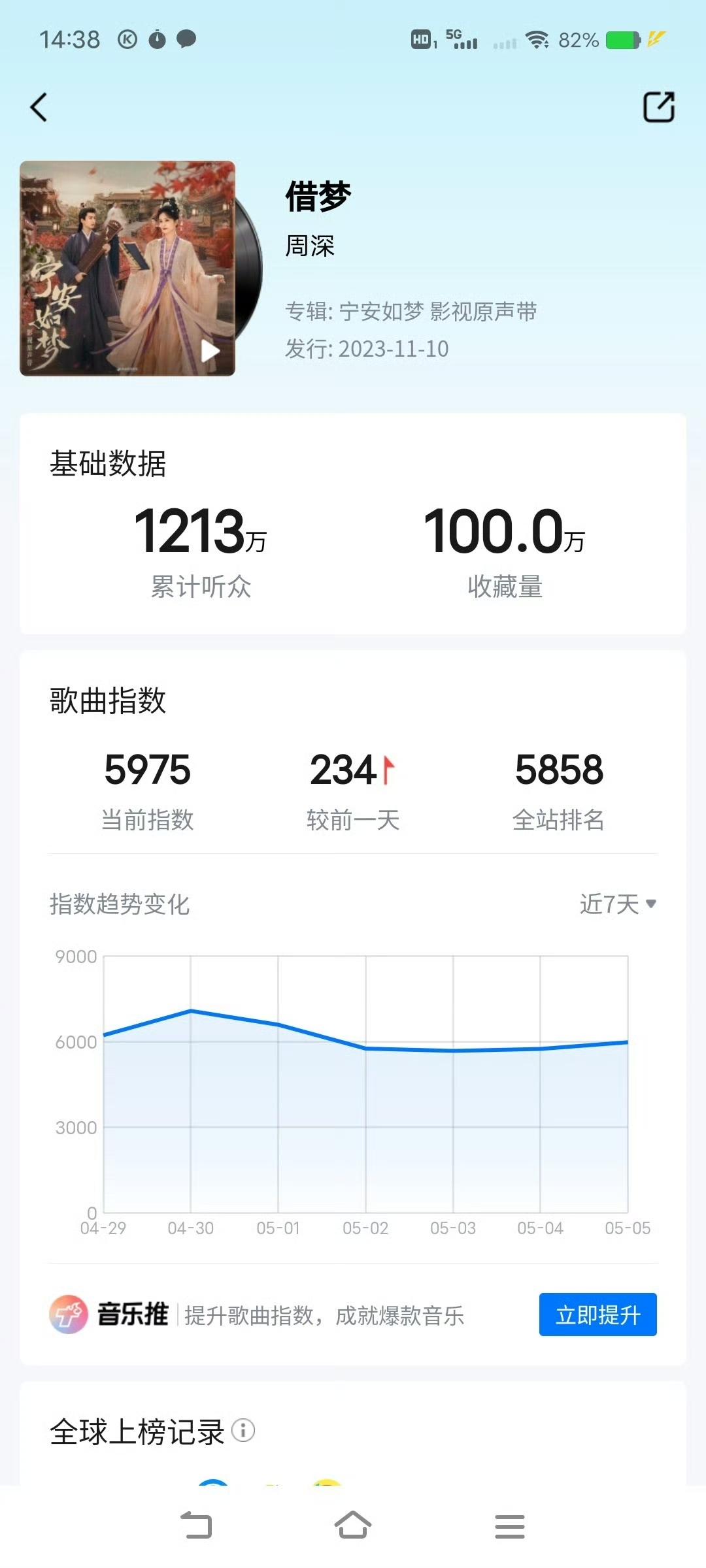 一场太湖湾，让人“大开眼界”。一场敦煌落日演唱会，让人更加看清了周深能力和他粉
