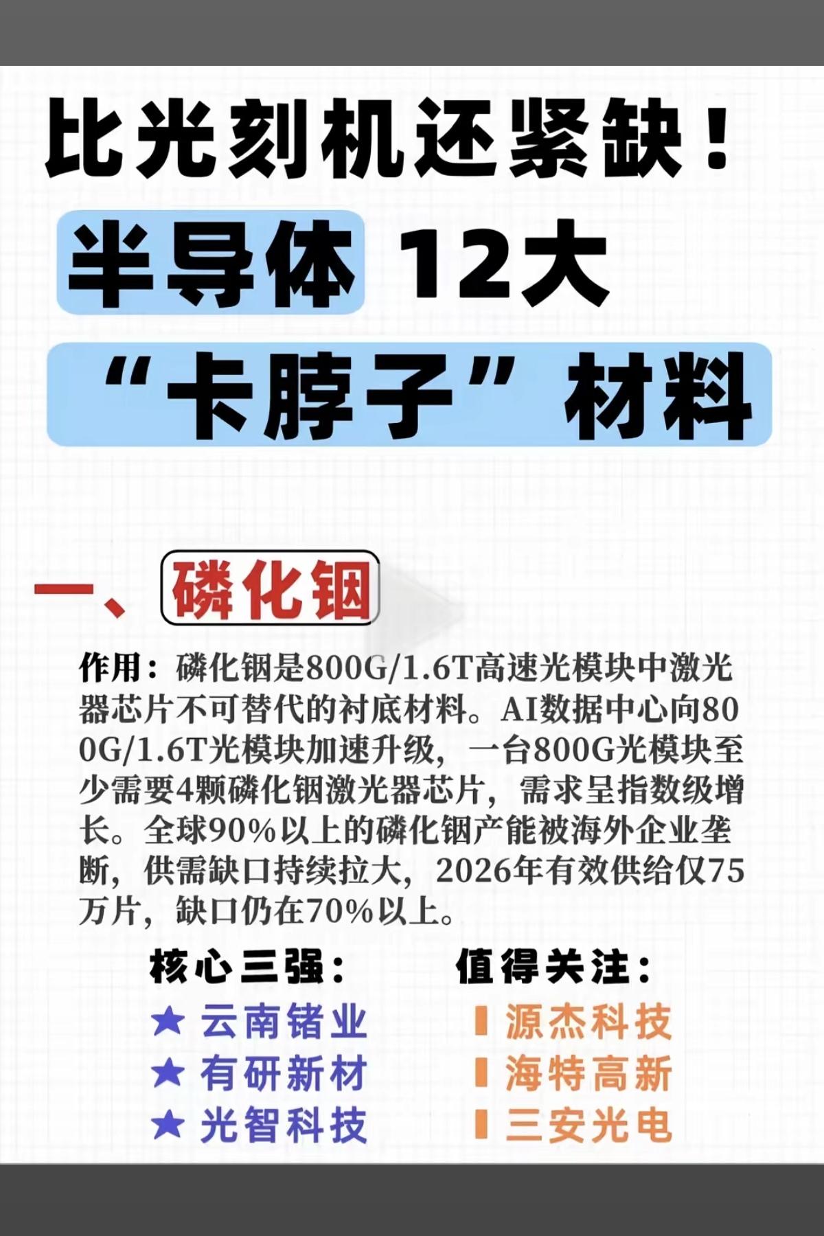 比光刻机还紧缺！半导体12大“卡脖子”材料！1.磷化铟2.光刻胶3.碳化