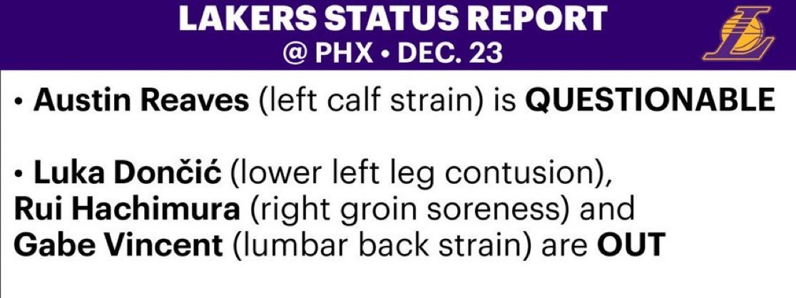 湖人明天对阵太阳……里夫斯（左小腿拉伤）状态升级为出战成疑！艾顿不在伤病名单上，