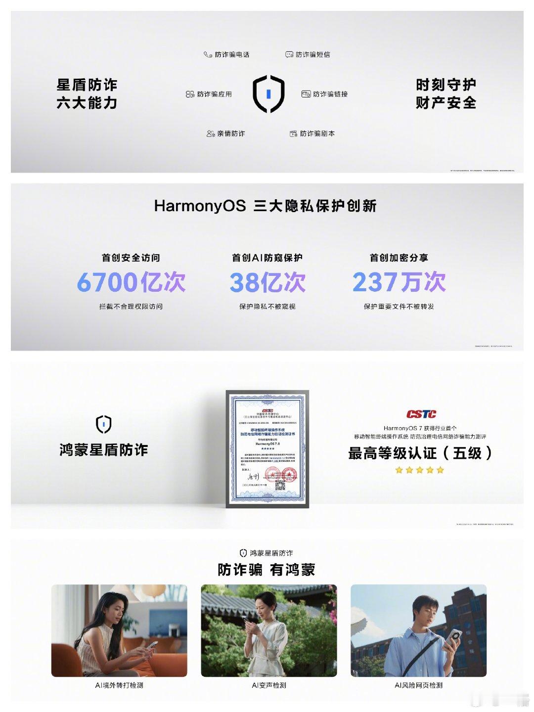 现在骗子套路真的越来越多了，鸿蒙7这次能主动帮你发现不对劲，提前给个提醒。平时可能觉得没啥，真遇上一