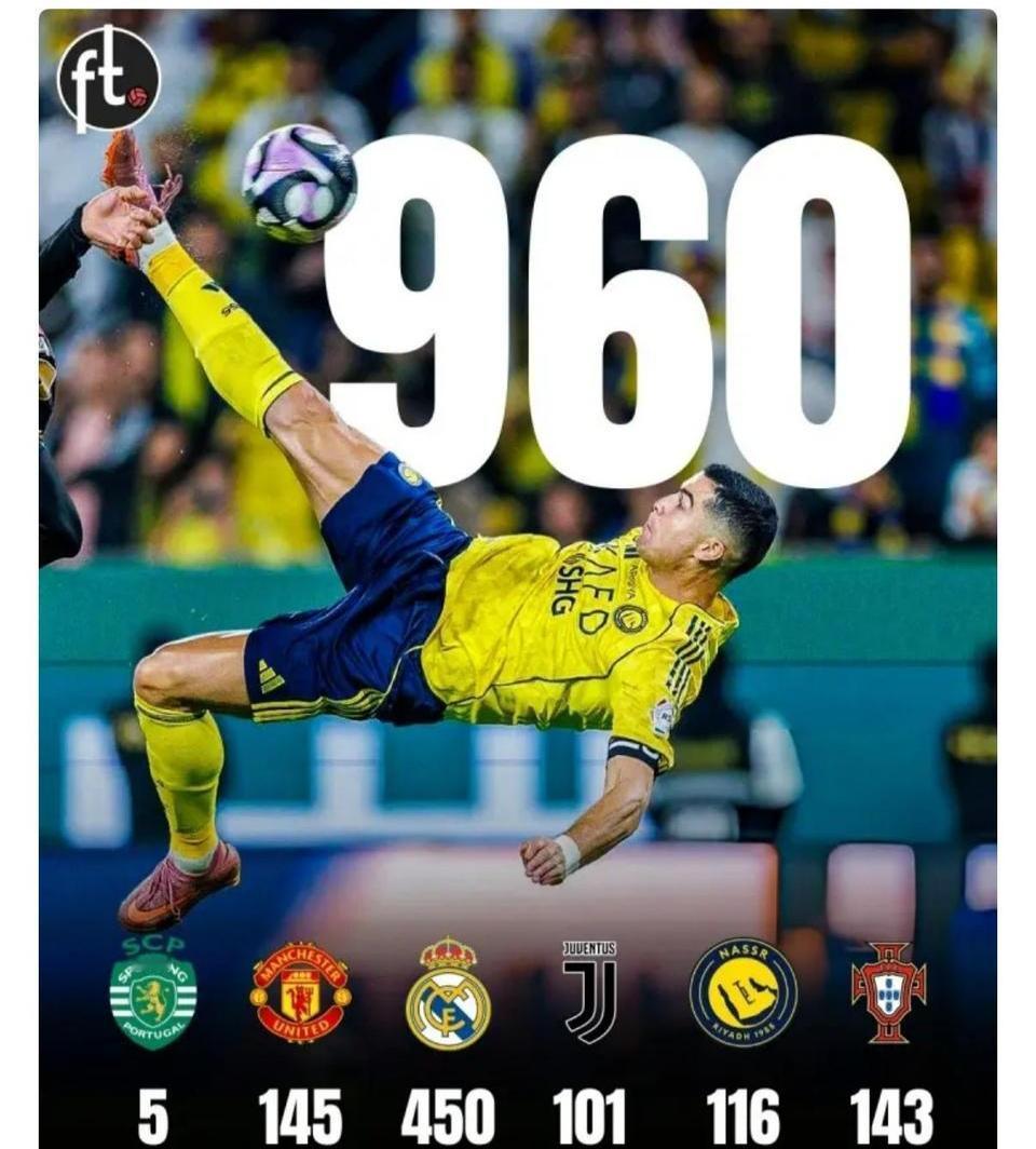 C罗离开皇马的利弊很明显。离开皇马永远无缘金球奖，甚至冠军都拿不到。但是