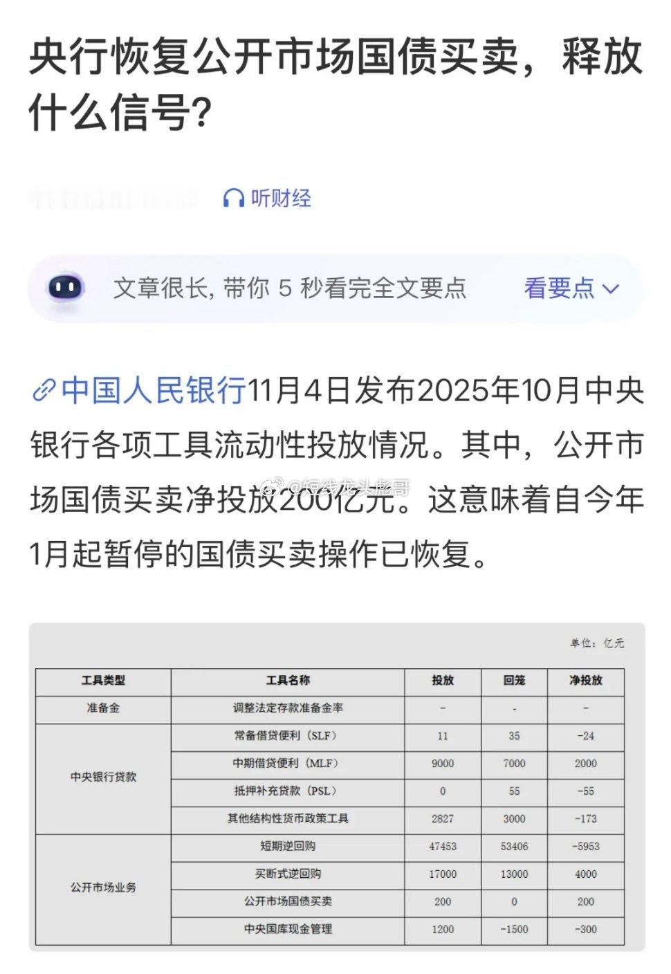 很多人都在关注央行10月购入200亿元国债这一动作背后的信号。这究竟对债市意味着