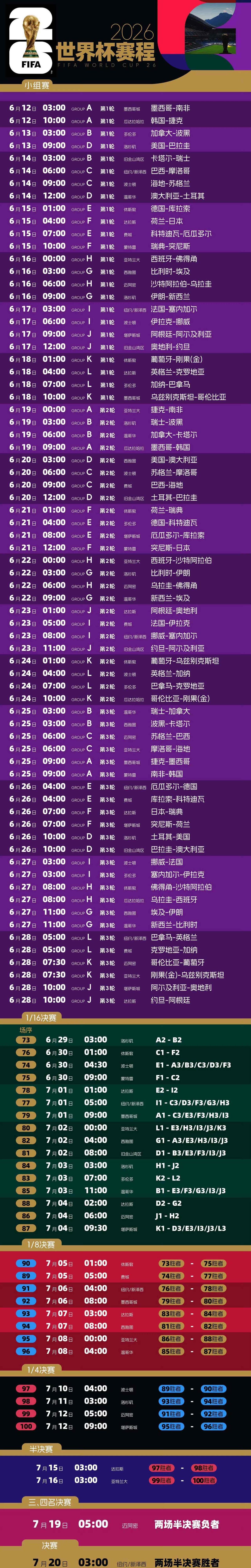 欧洲球队亏本参赛？法国队进四强才可能有盈利？并非是空穴来风！中国球迷表示愿意赞助