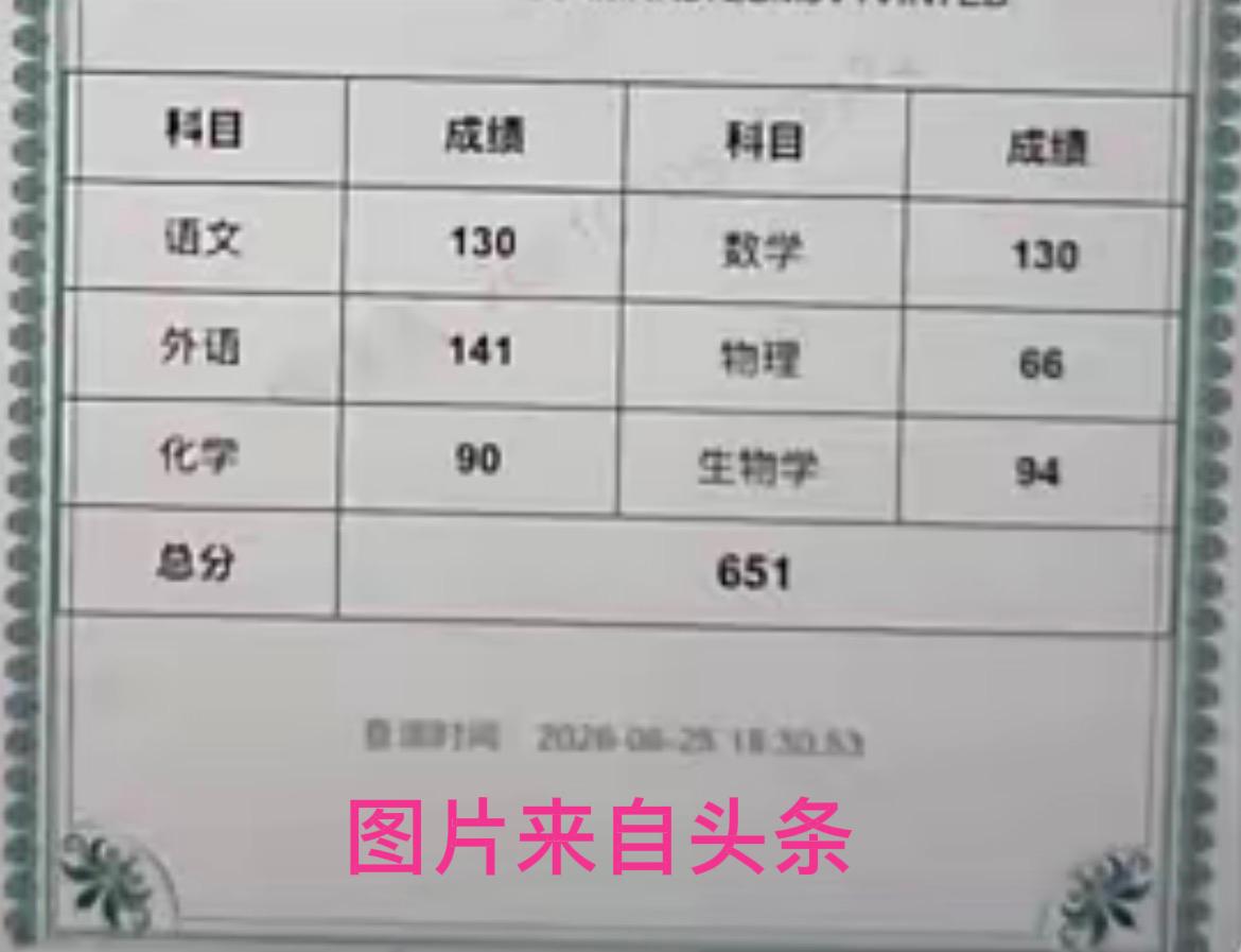 物理66分，总分651分，四川2千名左右，能读C9，今年的四川物理就这么难吗？