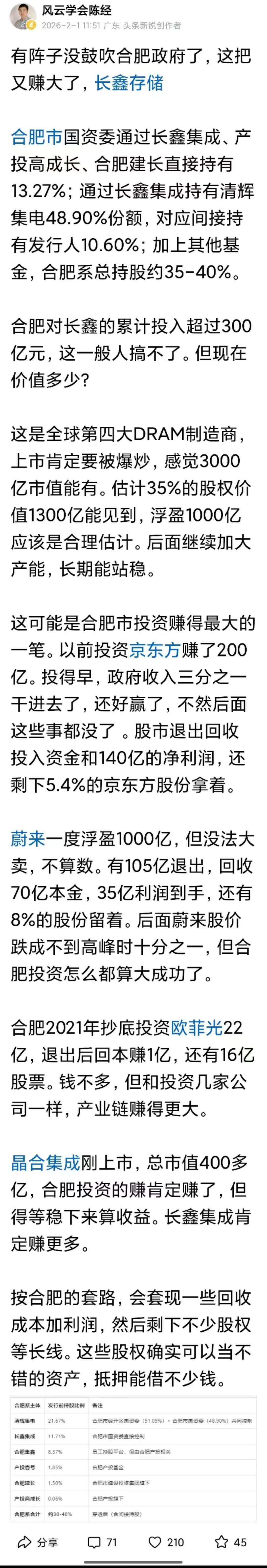 其实特别简单，就一个东西，它会永远缺货么？ 理论上是两个产品，一个叫...