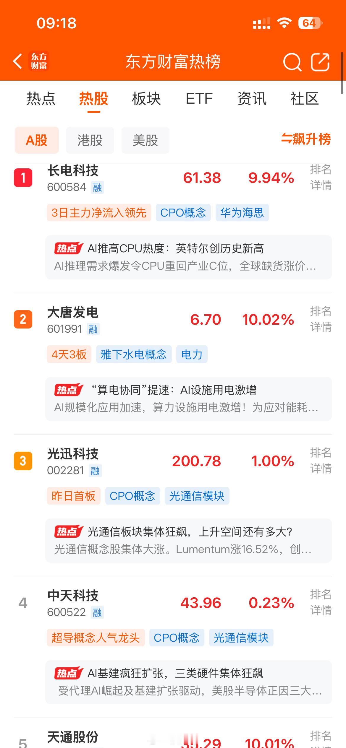 人气热榜