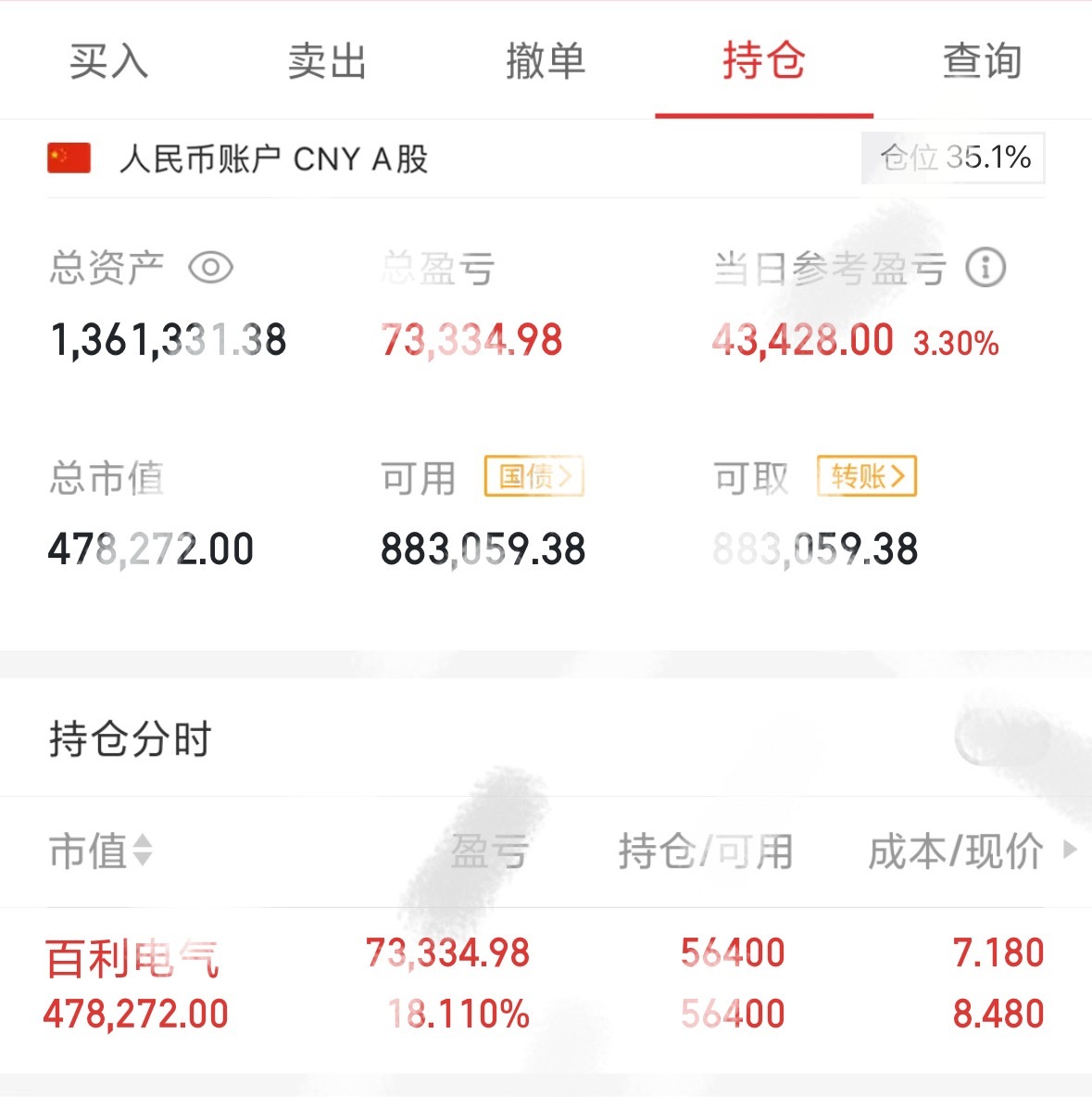 百利电气sh600468我们的百利电气今天一字板，昨天下午说过，昨天