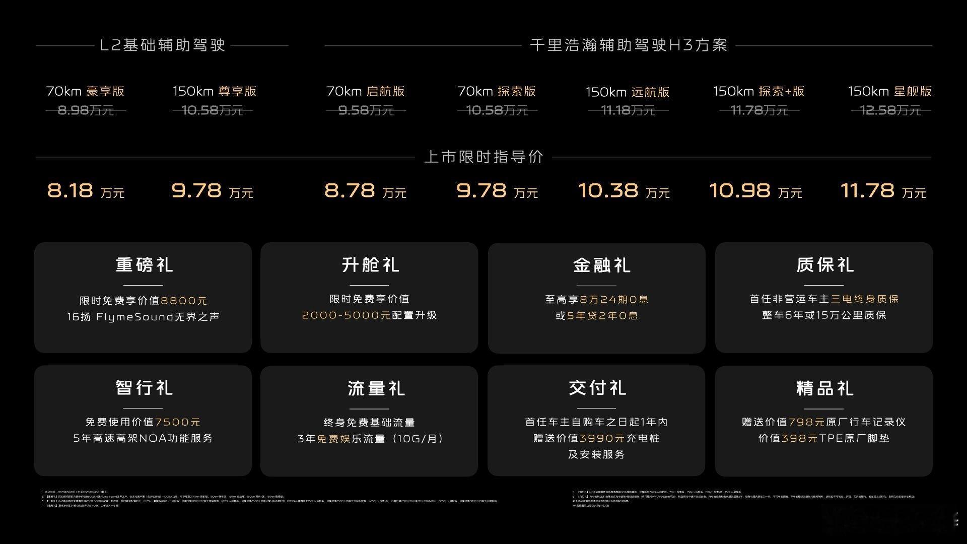 吉利银河A7价格8.18万元起！价格真的太卷了-搭载雷神AI电混2.0，百公里