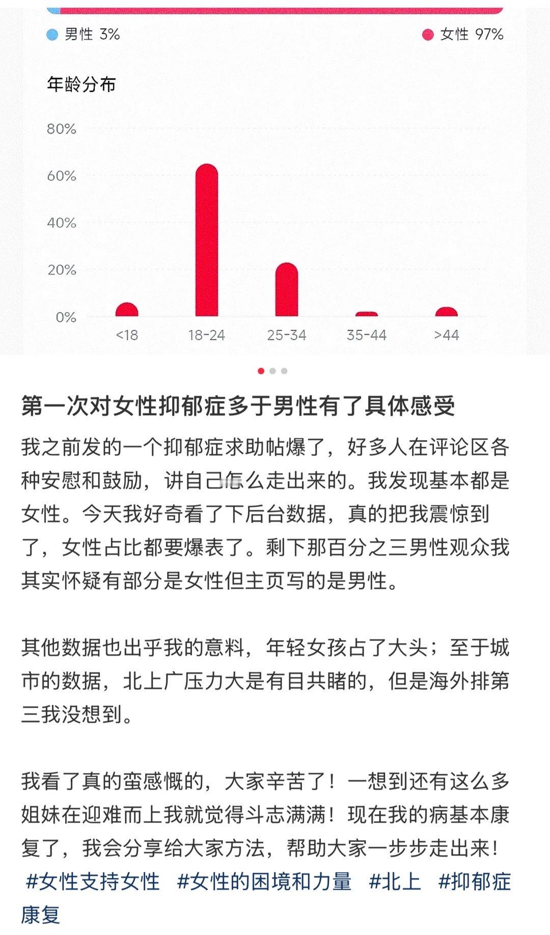 堪比在监狱里统计犯人占比的感觉​​​