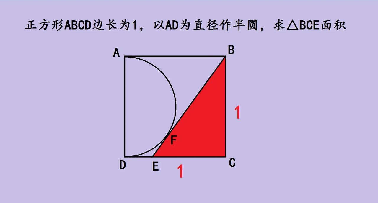 初中几何｜这题藏着超妙思路！初中几何题又来搞事情啦！正方形ABCD边长